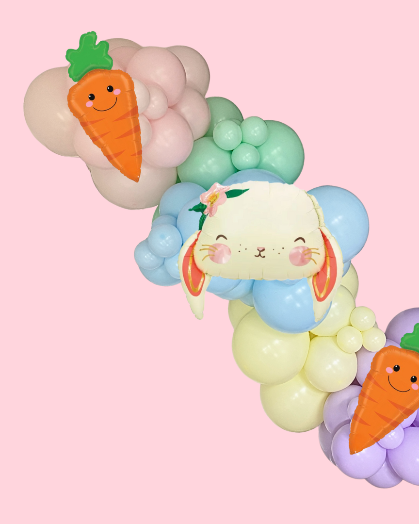 Float GC Events – Float. GC Events